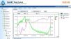 FlashRF (sh)(j),̖(ho):FlashRF (sh)(j),Ʒ:(gu)DeltaTRAK